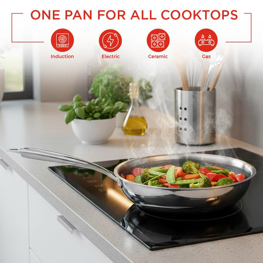 Vinod SAS Pro Platinum Triply Stainless Steel Hybrid Non Stick Frypan | Etched Hexa Design Stick-Free Surface | Metal Spatula Safe | Induction & Gas Base | Toxin Free
