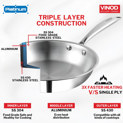 Vinod Platinum Triply Stainless Steel Frying Pan | 2.5 mm Thick Triply Cookware | Induction and Gas Compatible
