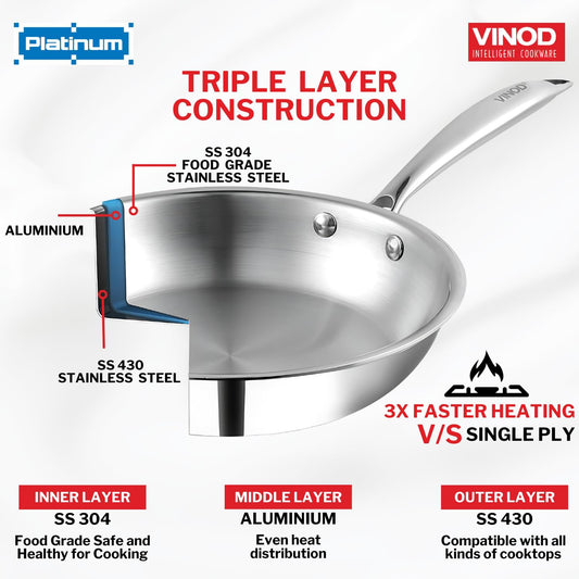 Vinod Platinum Triply Stainless Steel Frying Pan | 2.5 mm Thick Triply Cookware | Induction and Gas Compatible